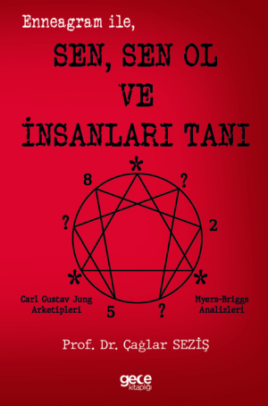 Sen, sen ol ve insanları tanı